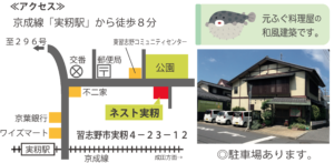 ネスト実籾　地図